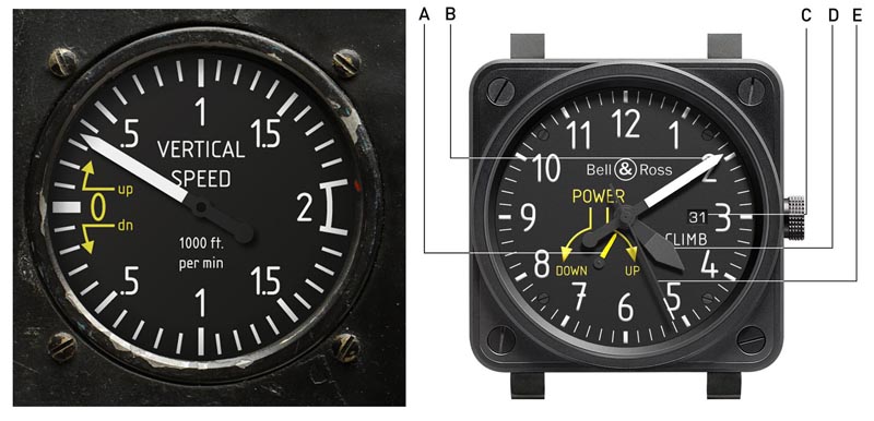 Bell & Ross BR01 CLIMB