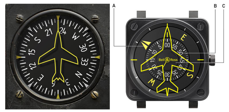 Bell & Ross BR01 HEADING INDICATOR