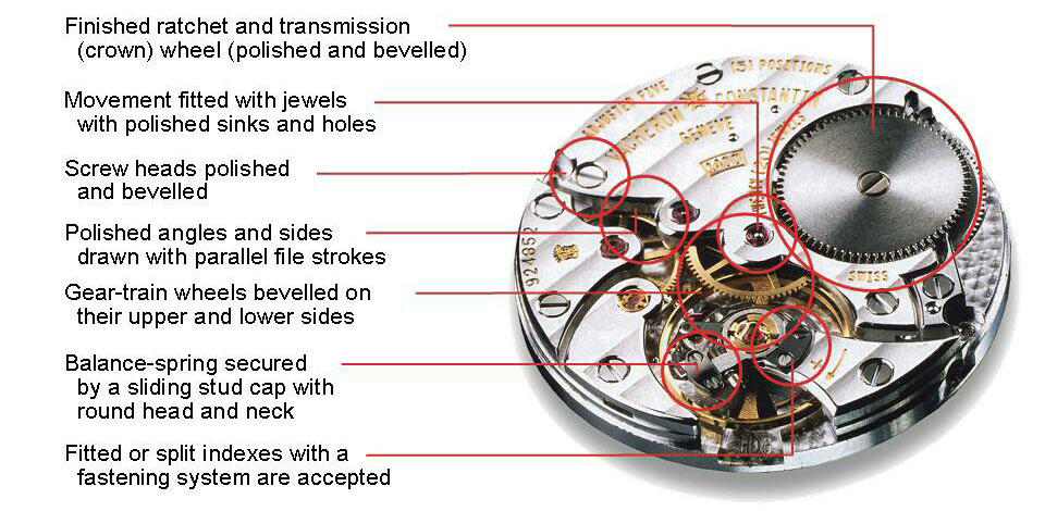 vacheron constantin geneva hallmark