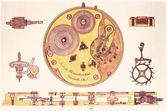 glashutte movement parts